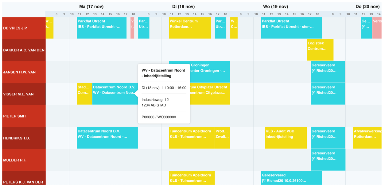 Planning Syntess deelbaar